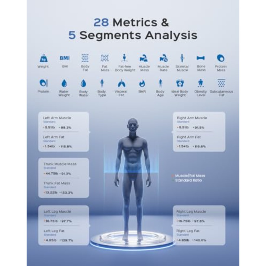 Bathroom scale for home use, t - Home Bathroom Scales recensie en prijs