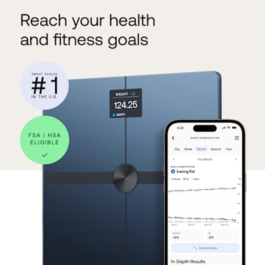 Body Smart scale for home bath - Home Bathroom Scales recensie en prijs