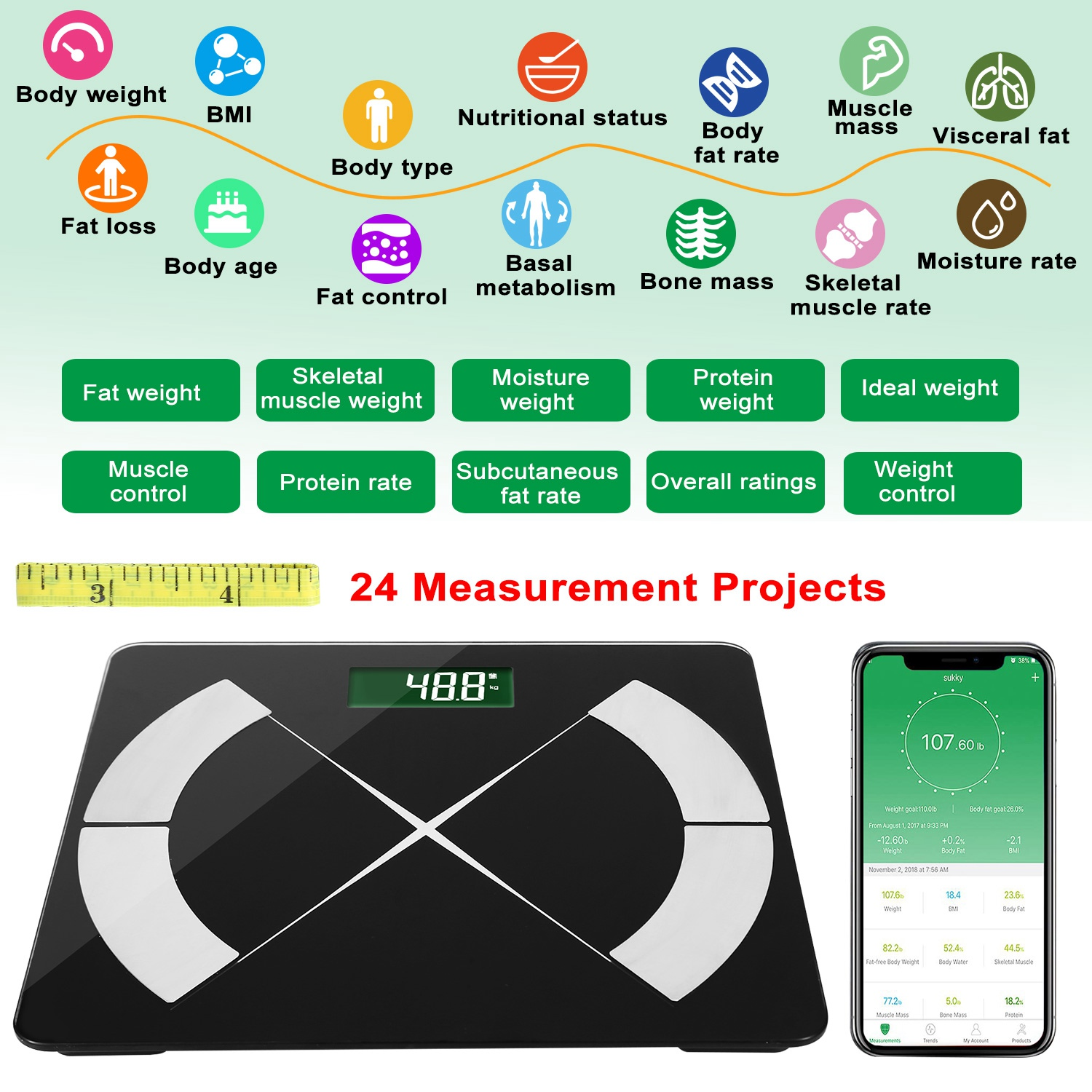 iMountek Smart Body Fat Scale, - Home Bathroom Scales recensie en prijs