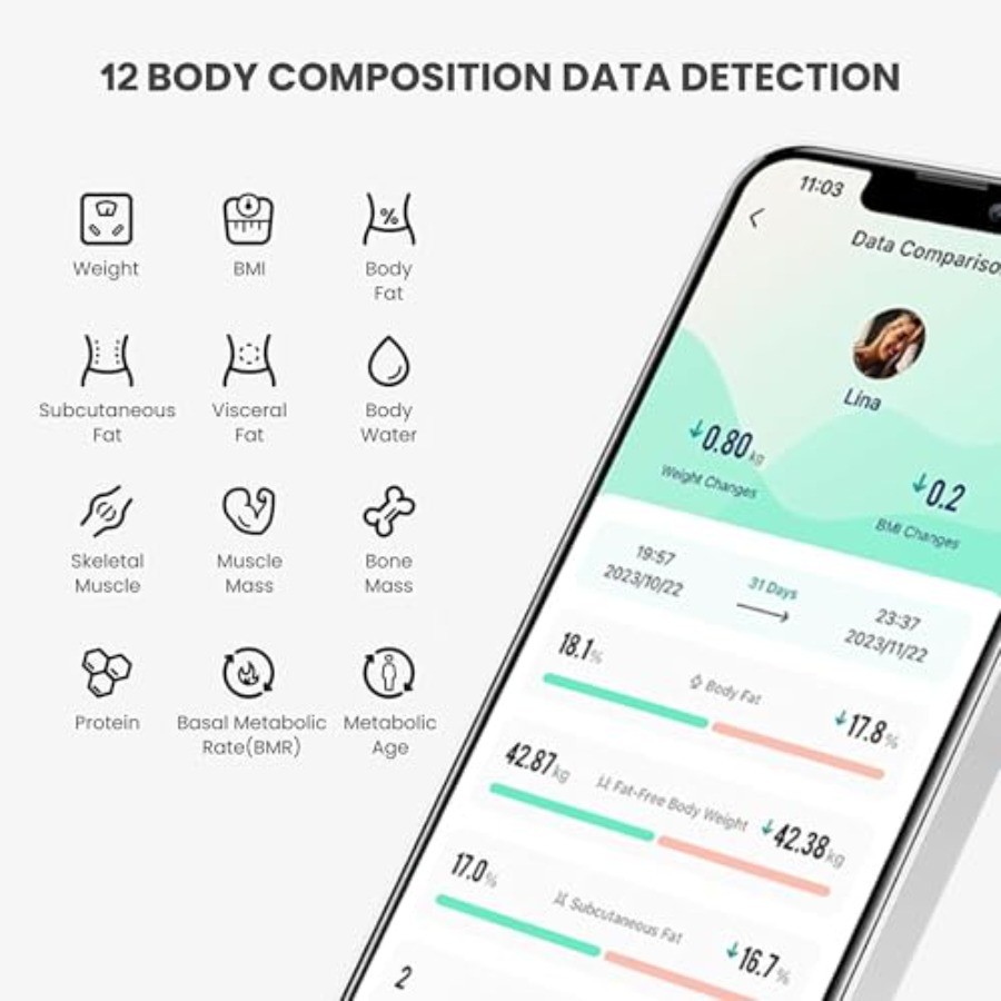 Bathroom scale for home use, A - Home Bathroom Scales recensie en prijs