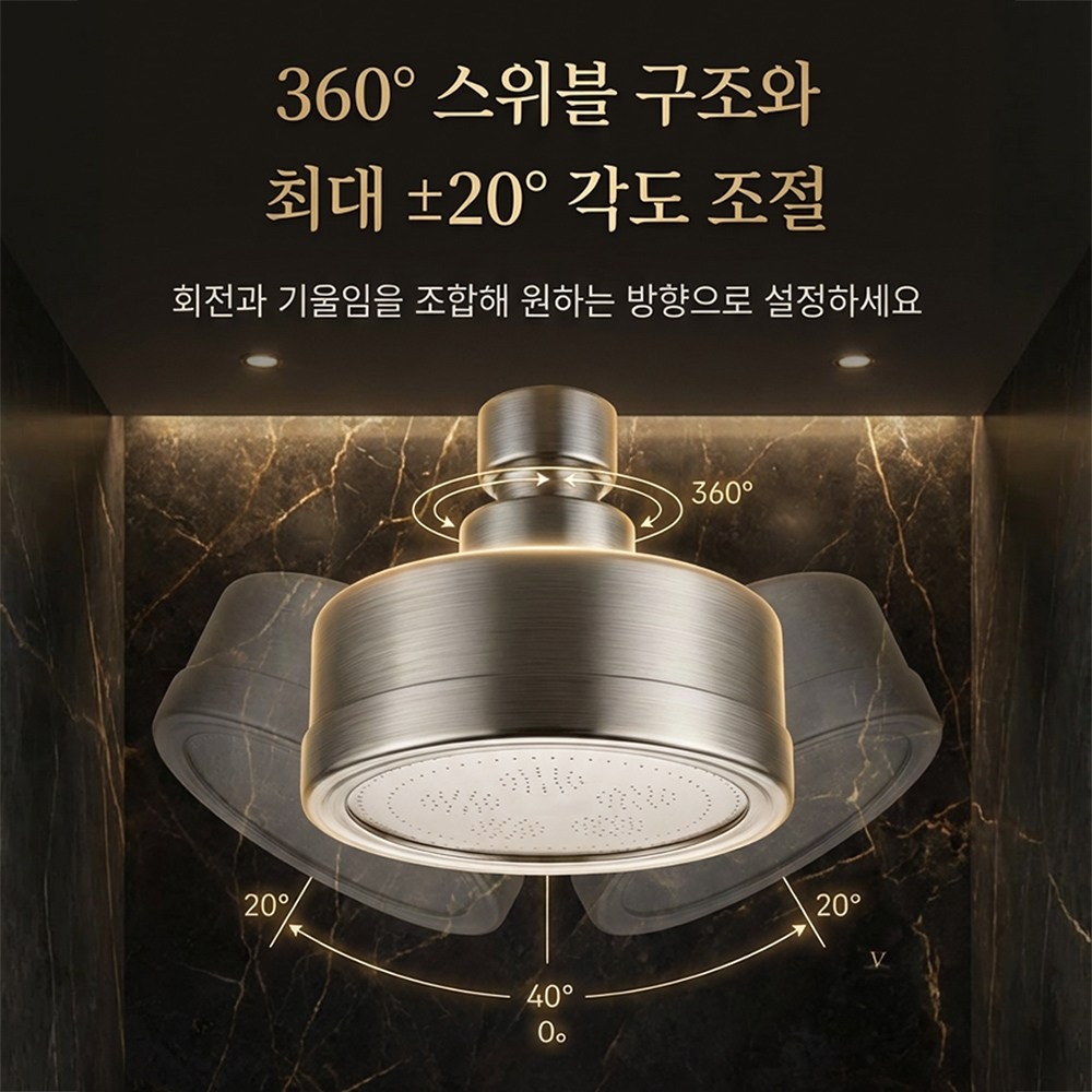 Bathroom Shower Head High Pres - Home Creation Bathroom recensie en prijs