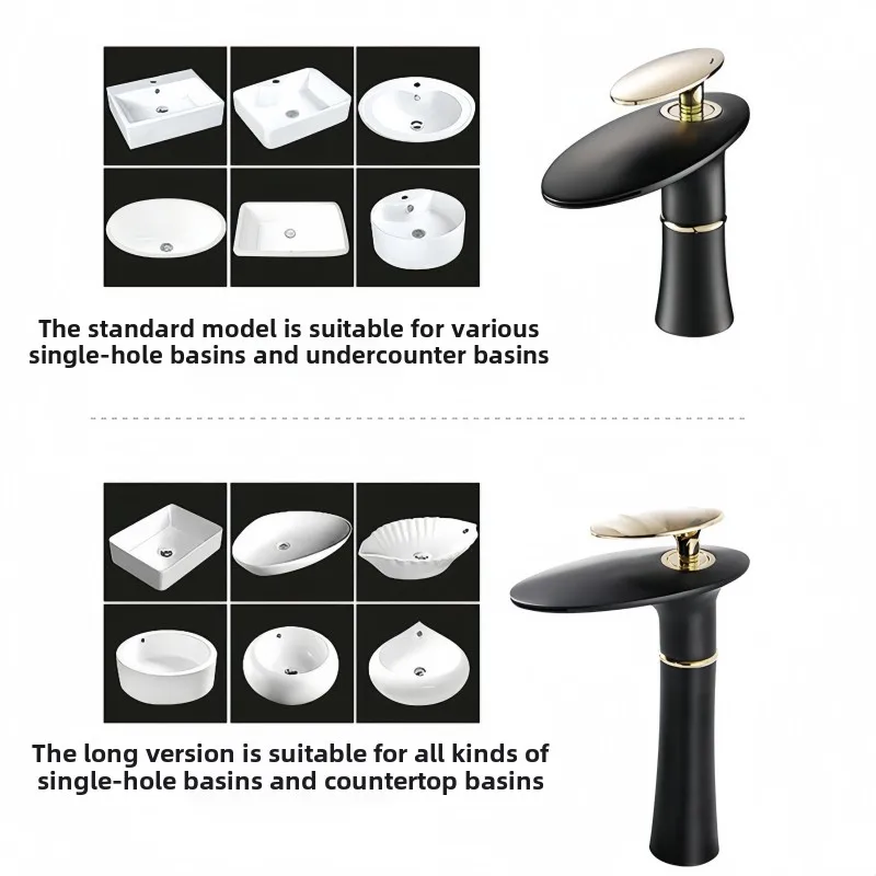 Waterfall Basin Faucet White G - Home Hardware Bathroom Sinks recensie en prijs