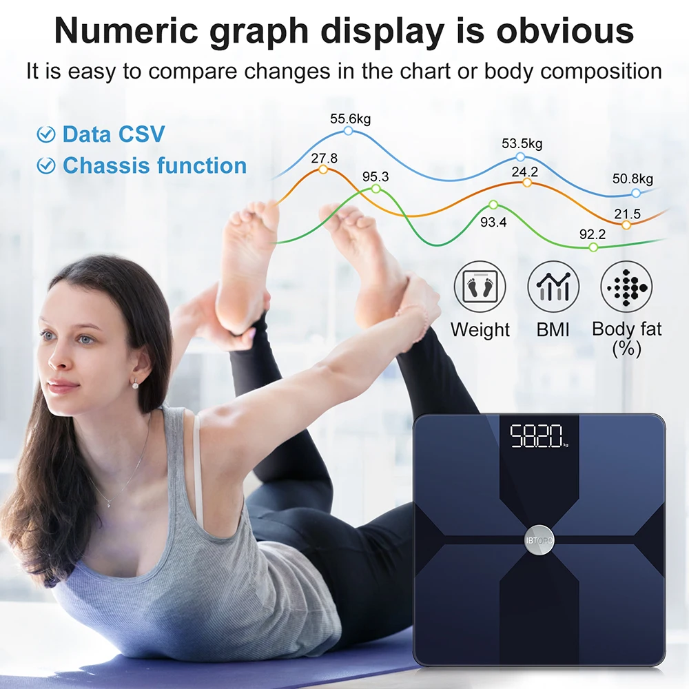Body Fat Scale Wifi Home Preci - Home Bathroom Scales recensie en prijs
